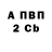 А ПВП крисы CK Charly Meinfeir